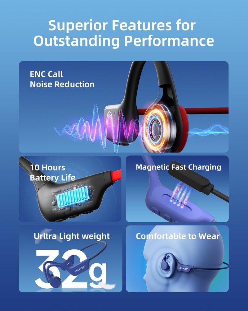 POLVCDG Swimming Headphones,IPX8 Waterproof Bone Conduction Headphones,32GB Memory Open Ear Headphones with Mic,Wireless Bluetooth Earphones Underwater Sport Earbuds for Workout Running Cycling Gift - Image 3